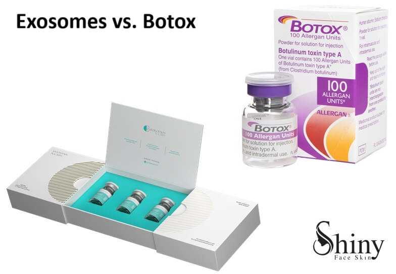Exosomes vs. Botox
