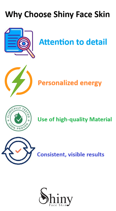 Why Choose Shiny Face Skin Clinic